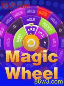 Explorando o Jogo MagicWheel: Uma Experiência Inovadora